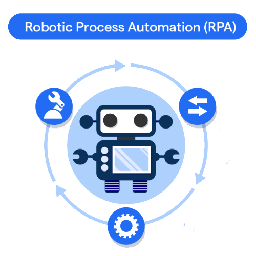Automation Icon